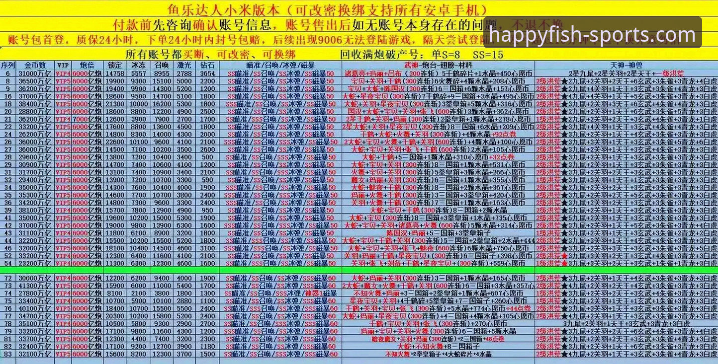 乐鱼体育怎么样 乐鱼体育平台综合实力与用户体验深度解析