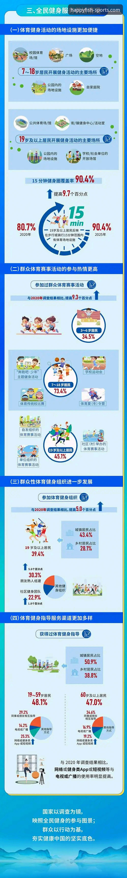 乐鱼体育安全吗 乐鱼体育安全吗?资深用户亲测体验分享,2025年最新动态全面解读